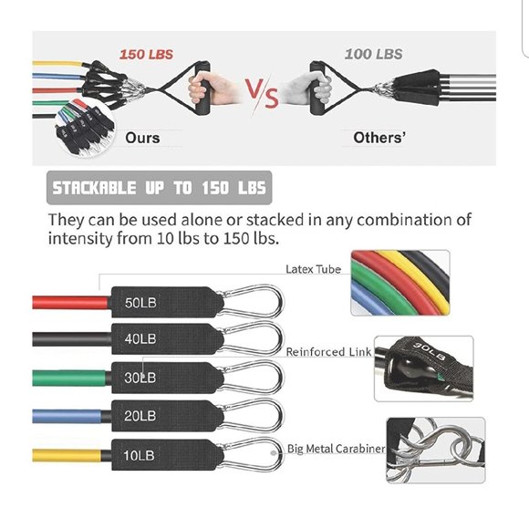 Fitness Insanity Muscle Hunter - Picture 2 of 9